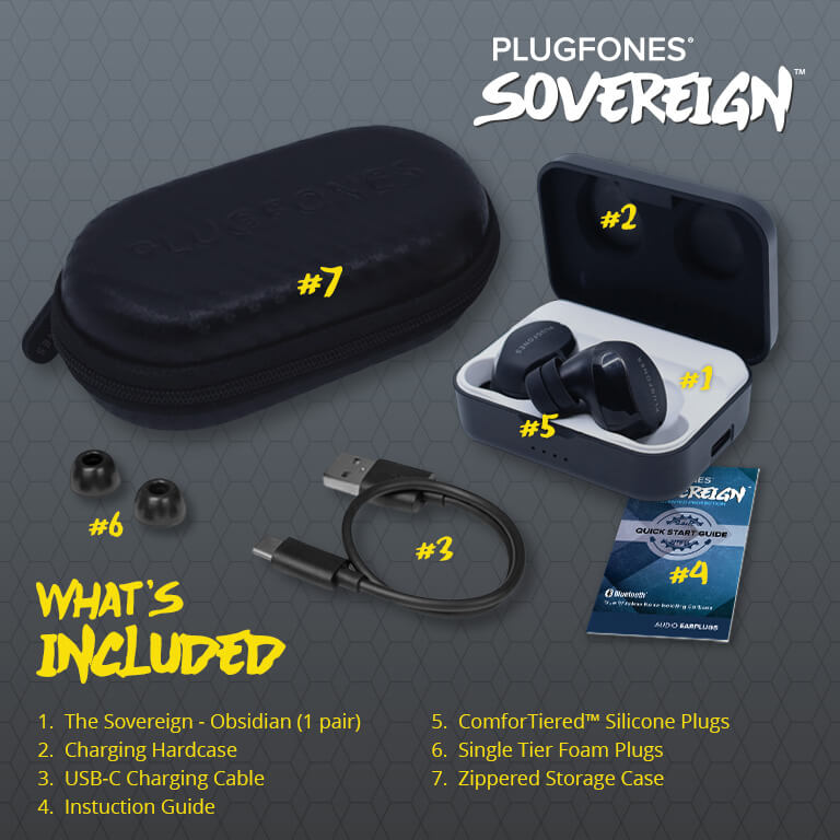 The Sovereign (obsidian) Product Sovereign Whats Included Image